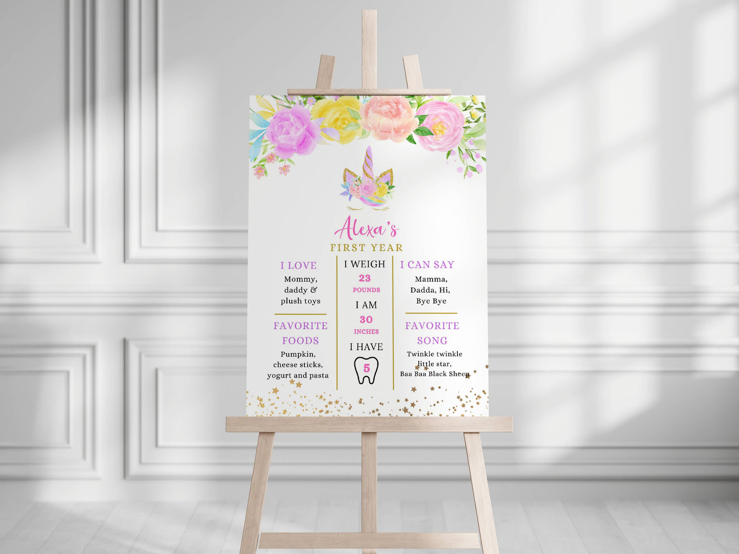 Unicorn Party Printable Bundle – Magical & Whimsical Theme